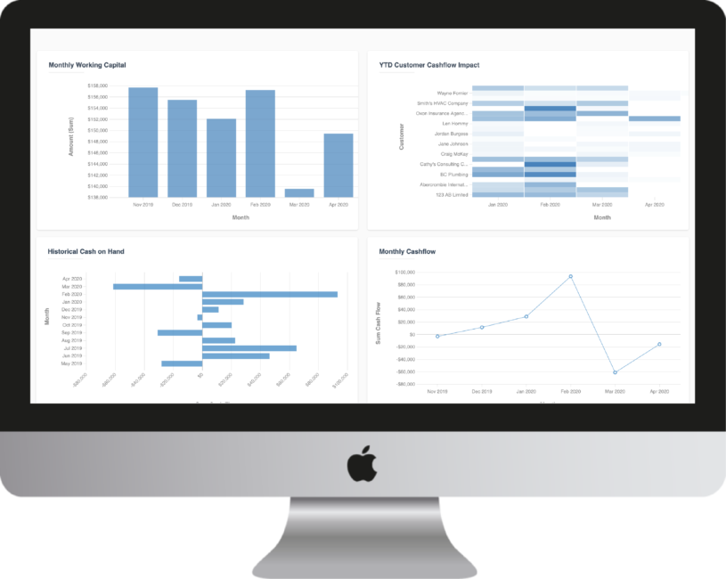 AutoQL Dashboard