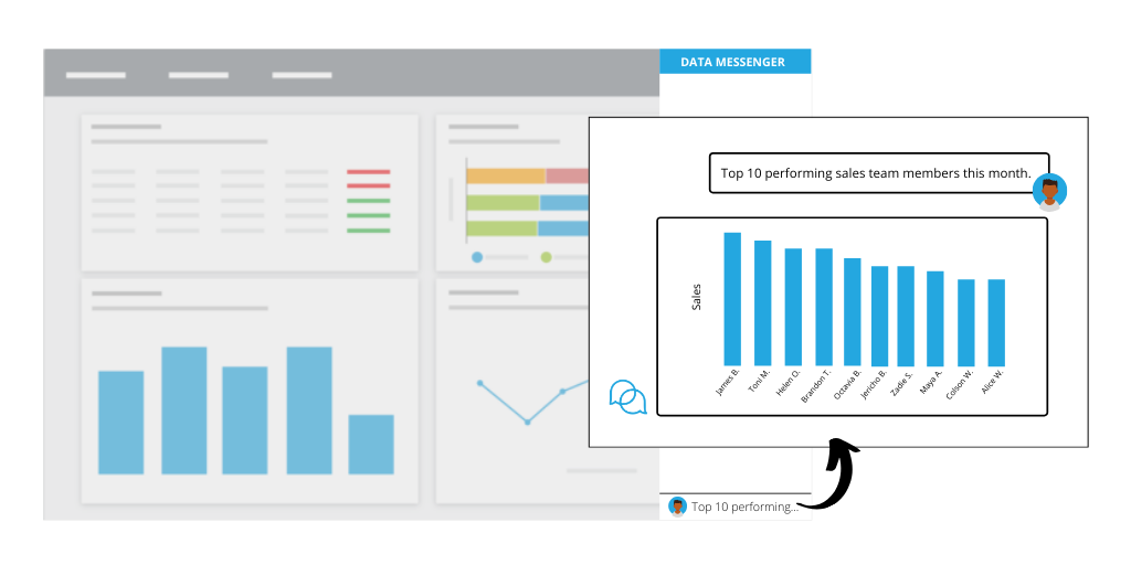 BI & Analytics Power Users