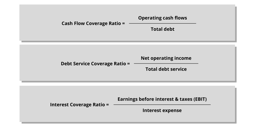 Cash flow coverage debt service coverage interest coverage ratios to assess risk