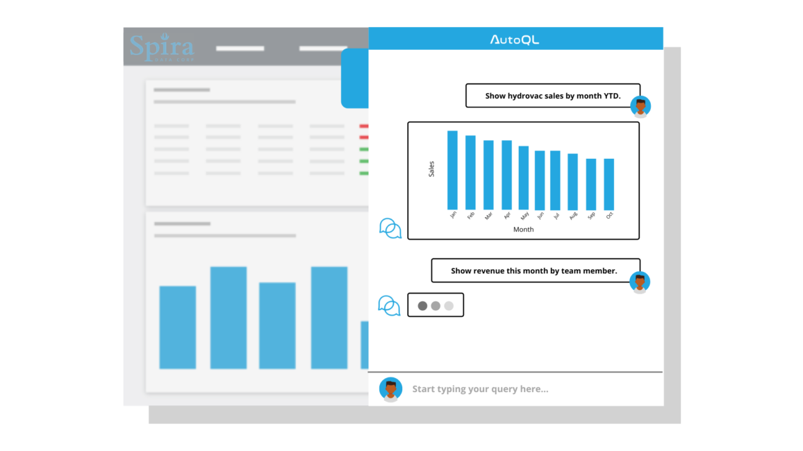 Spira AutoQL Interfact Illustration