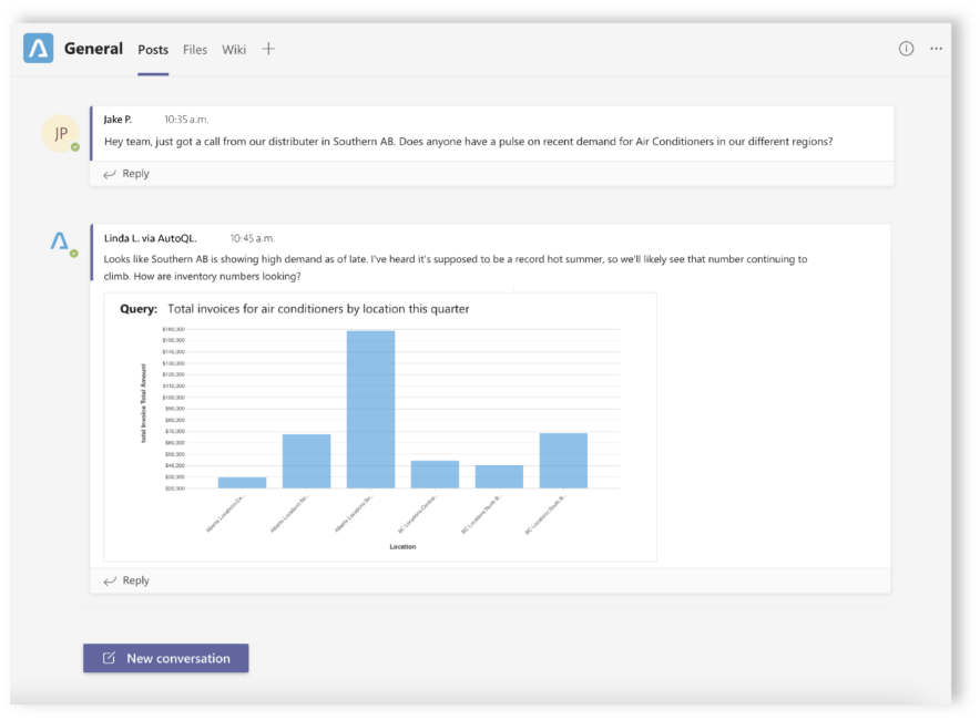 Microsoft Teams and Chata Self-Service Analytics